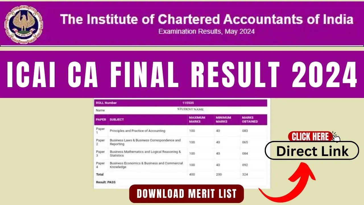 ICAI CA Final Result 2024