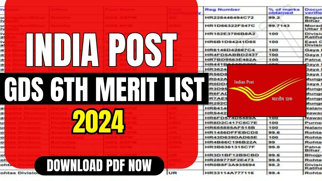 India Post GDS 6th Merit List 2024