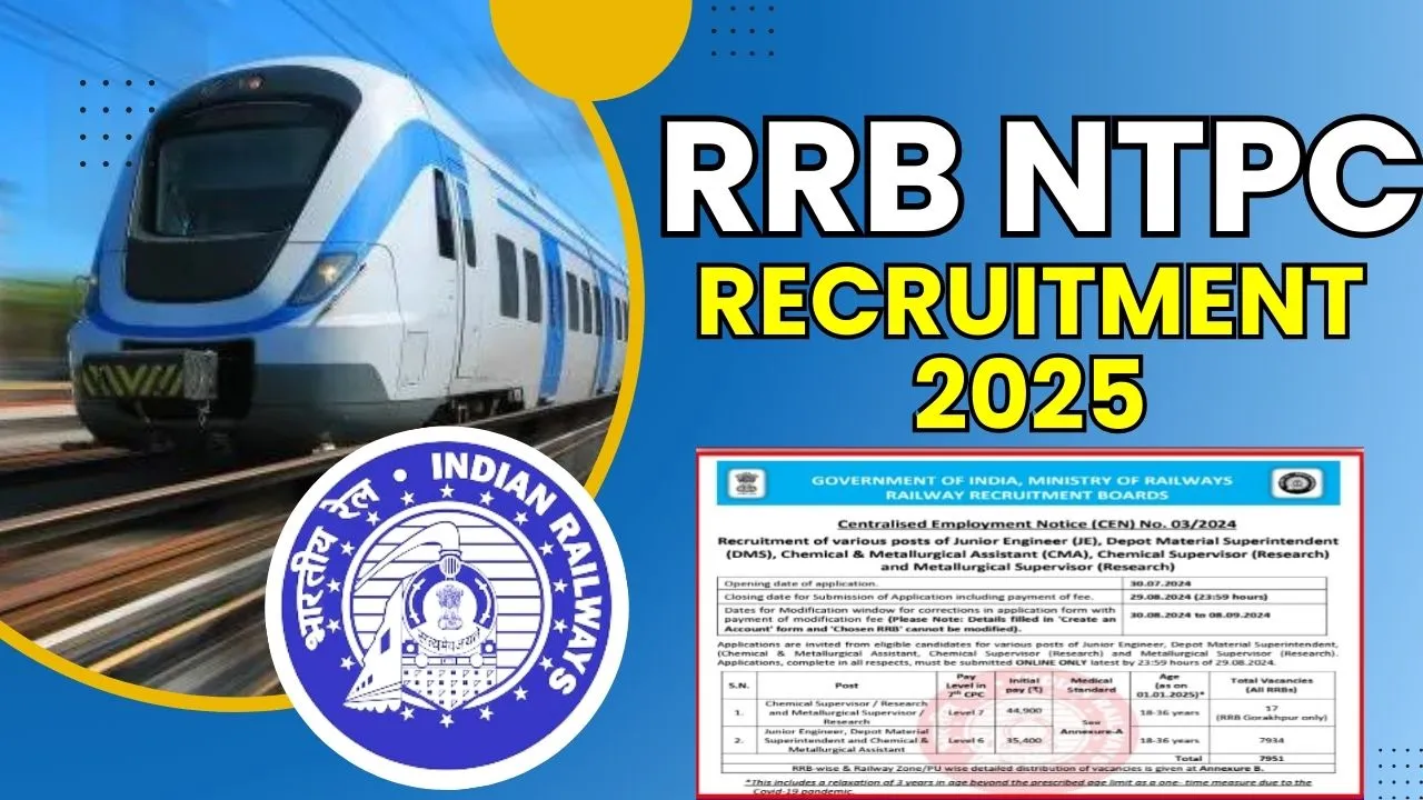 RRB NTPC Recruitment 2025