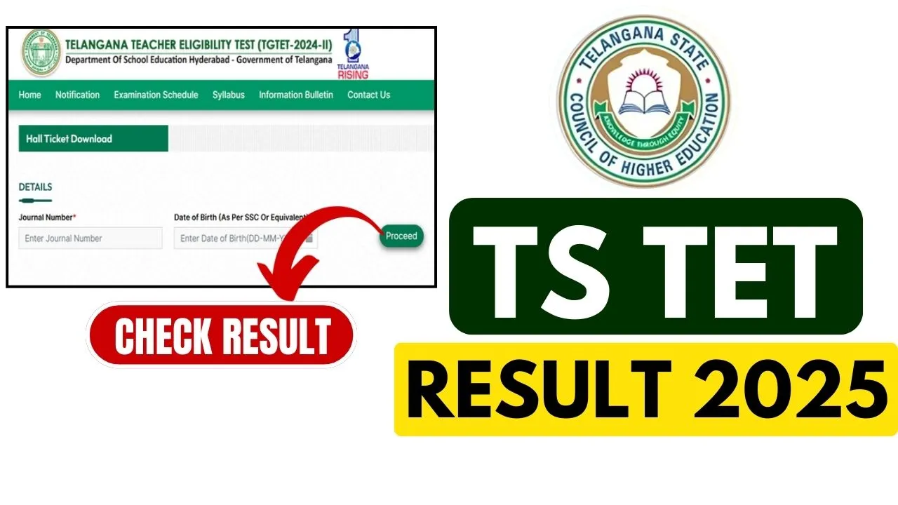 TS TET Result 2025